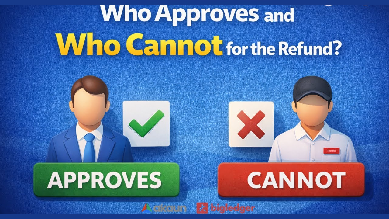 Who approves and who cannot for the refund in POS System?