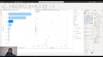 Ask A Question Series: ​ Power BI - Implementing Cross Highlighting Visuals​