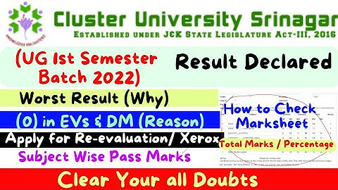 Clear your Doubt - Pass Marks - 0 Marks - Apply for Xerox / 1st Semester batch 2022 NEP / Cluster