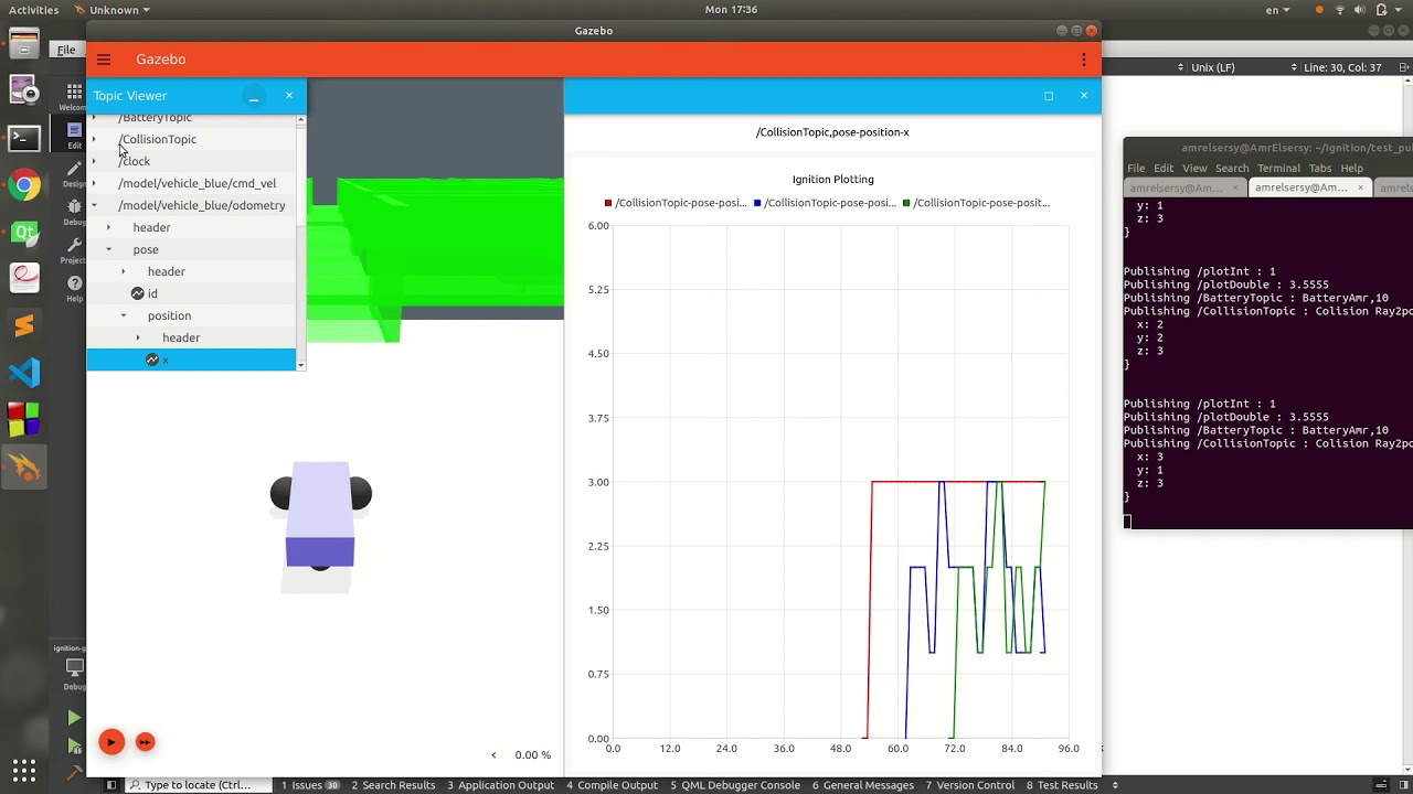 Multiple Fields Plotting - YouTube