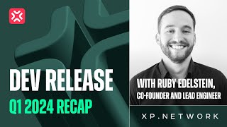 XP Product Tutorials - Summarizing Q1 of 2024