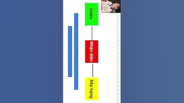 Mất bao lâu để bài viết lên top GG (p1) #google #website #kienthuc