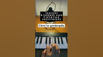 Thumbnail of Tutorial pianika Cikini Ke Gondangdia #pianika #melodicafm