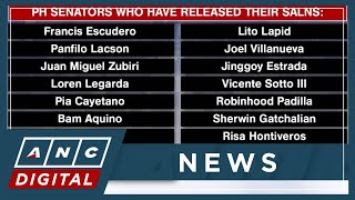 Famous 17 of 24 PH senators release SALNs | ANC Profile