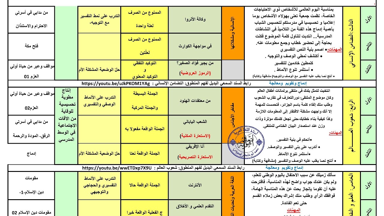 دروس الفصل الثاني #04متوسط /محمد أبو شاكر لعبودي