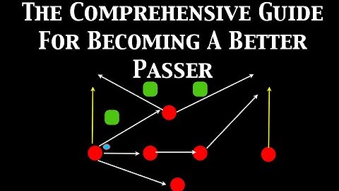 The Comprehensive Guide To Passing in FIFA 15