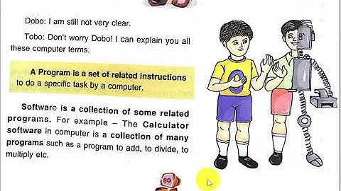 Class 4 Subject : Computer Lesson -6 Part-2