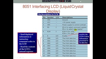 MICROCONTROLLER - 18EC46