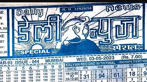 3/05/23 daily chart II part 3 II #video