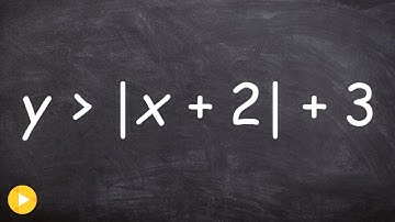 how to graph and shade an absolute value inequality by translating parent graph