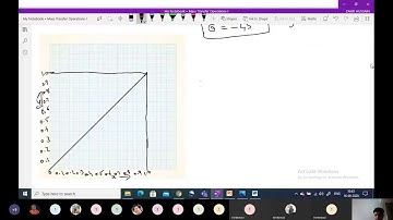 2.10) Mass Transfer Operations-I:  Solving Problems Based on Flash Distillation