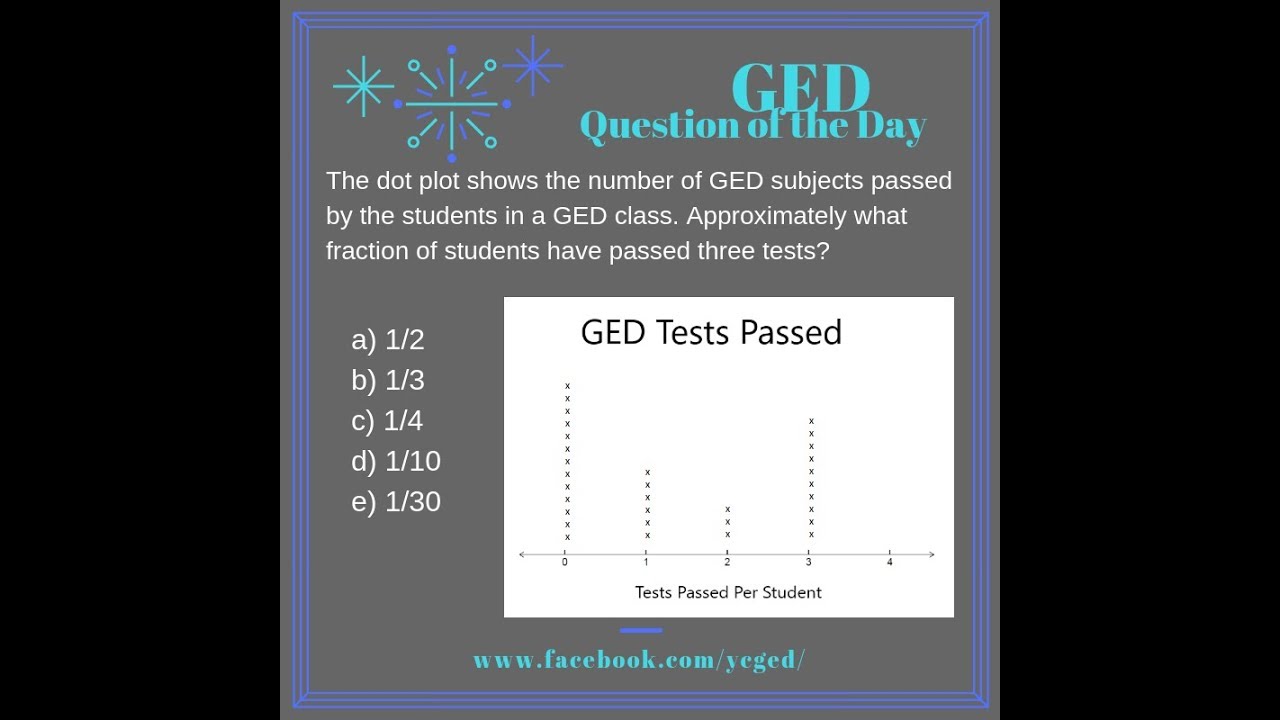 GED® QOD: Interpreting Dot Plots - YouTube