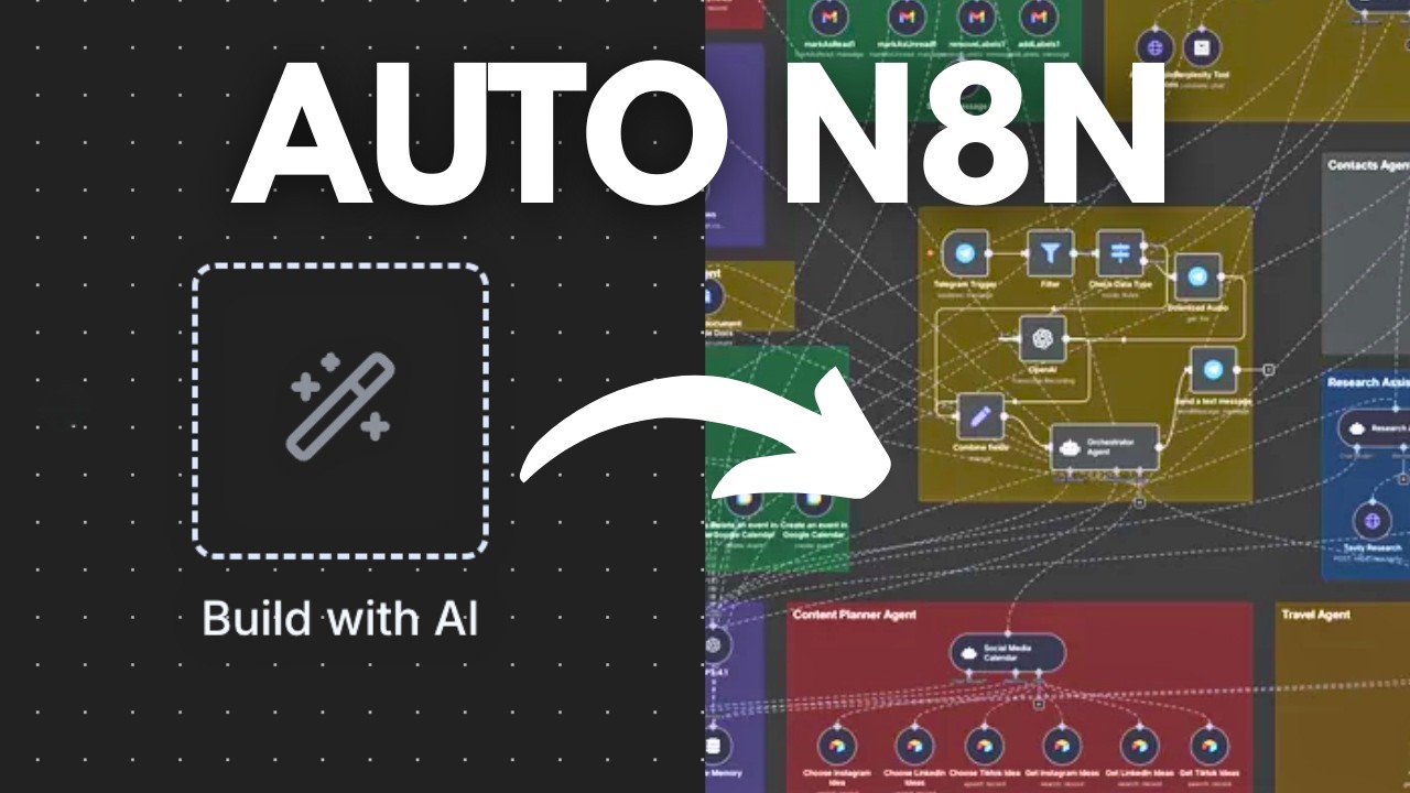 Build n8n AI Agents with a Single Prompt (Official Release) - YouTube