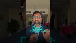 AI vs Machine Learning vs Deep Learning #30daysofai #aibasic #aiforbeginners #discoverai #openaifive