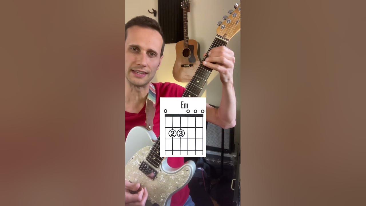 Surf Rock Guitar Lesson #guitarlesson #pipeline #surfrock