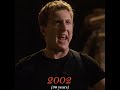Johnny Lawrence William Zabka Evolution 1984 Now Cobrakai Johnnylawerence Williamzabka mp3