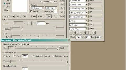 Controlling Magnetizing Current