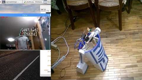 Seguimiento de Rostro OpenCV y Raspberry pi