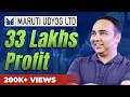 Maruti Udyog Ltd | 33 Lakhs Profit