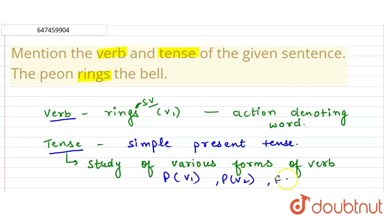 Gulf Model School, Dubai (2022-2023) ENGLISH PT 2 -REVISION WORKSHEET Ide..