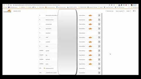 como instalar certificado ssl grátis no site wordpress
