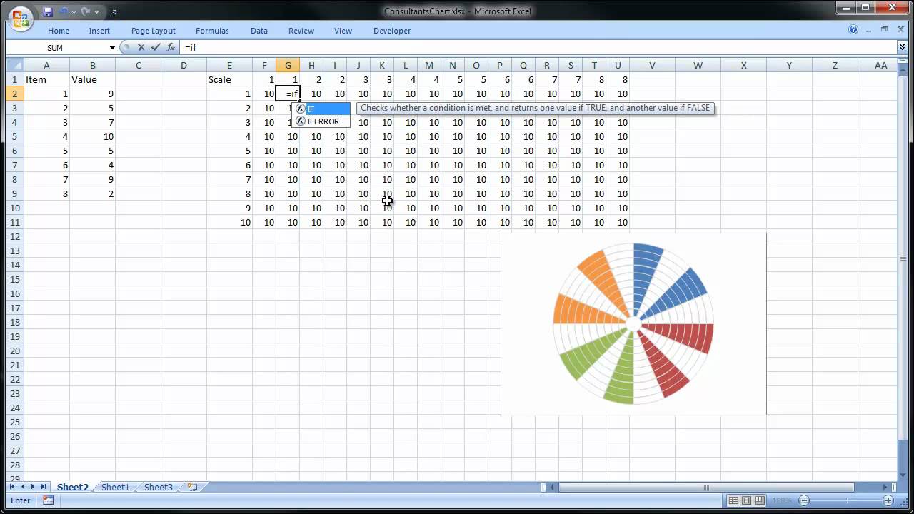 Circumplex Chart Excel