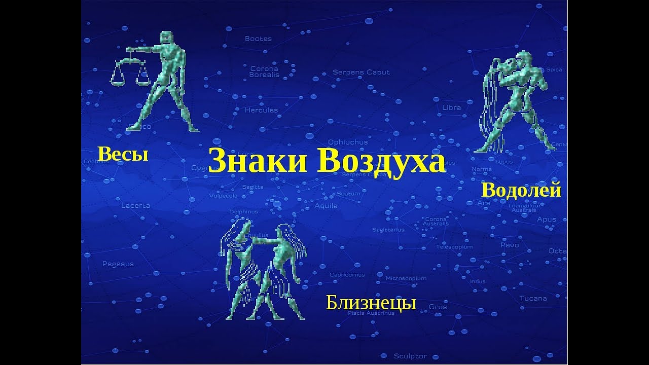 Знаки зодиака водные земные