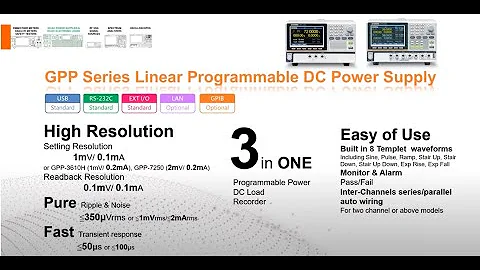 Get Ready For The Ultimate GW Instek's GPP Series Product Showcase!