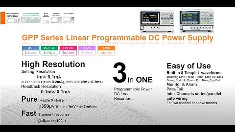 Get Ready For The Ultimate GW Instek