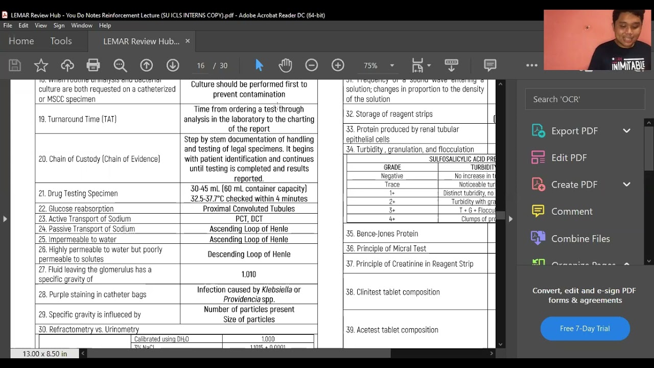 MT 51: Didactics | Clinical Microscopy Review (Clinical Microscopy Reinforcement Lecture)