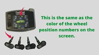 TireMoni TD-1800 TPVMS - video instructions English