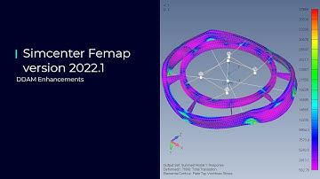 Femap 2022.1 – Enhanced Support for Simcenter Nastran