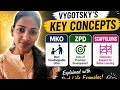 Vygotsky Socio-Cultural Theory Explained in 10 Minutes | CTET 2026