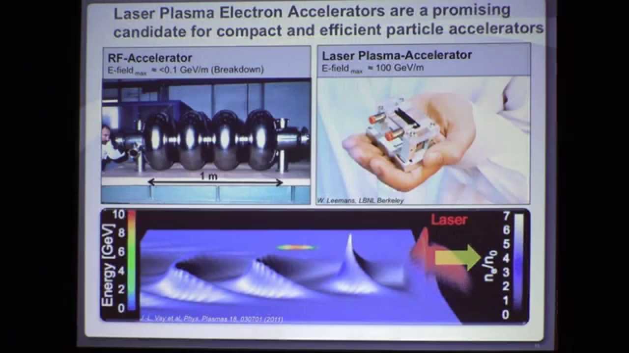 Next Generation Scientific Lasers: A New Era of Capabilities and ...
