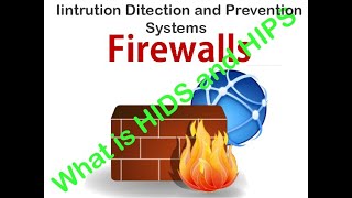 Host Intrusion Detection And Prevention System Hids And Hips Firewall Laughing Bomb