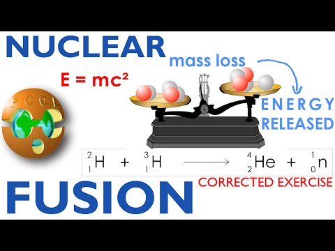 NUCLEAR FUSION - deuterium + tritium → helium + neutron - ITER tokamak 35 nations