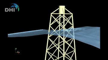 IsoAdvector wave-on-jacket test case