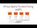 What is atrous spatial pyramid pooling aspp