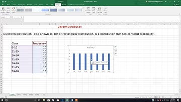 Ststistics Uniform Distribution in Urdu Hindi Saima Academy