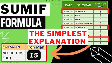 The easy way to use the SUMIF Formula in Excel
