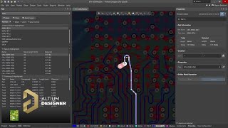 Propagation Delay Support