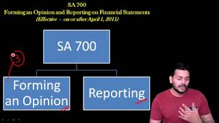 SA - 700 (Revised), 705, 706, 701 by CA Harish Krishnan