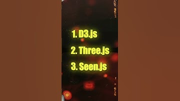 3 Best Javascript Libraries  #shorts #javascript #libraries