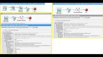 XML Message processing using Topic and Queue in Tibco BW | JMS Palettes and JMS Properties