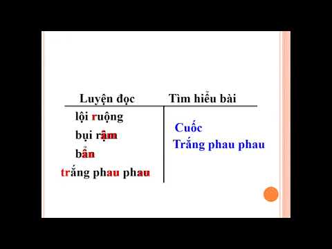 TIẾNG VIỆT LỚP 2 - TẬP ĐỌC CÒ VÀ CUỐC (TUẦN 22)