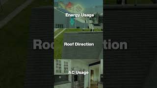 Green Conception - Top Solar and Roofing Company in California | Solar Sizing Guide