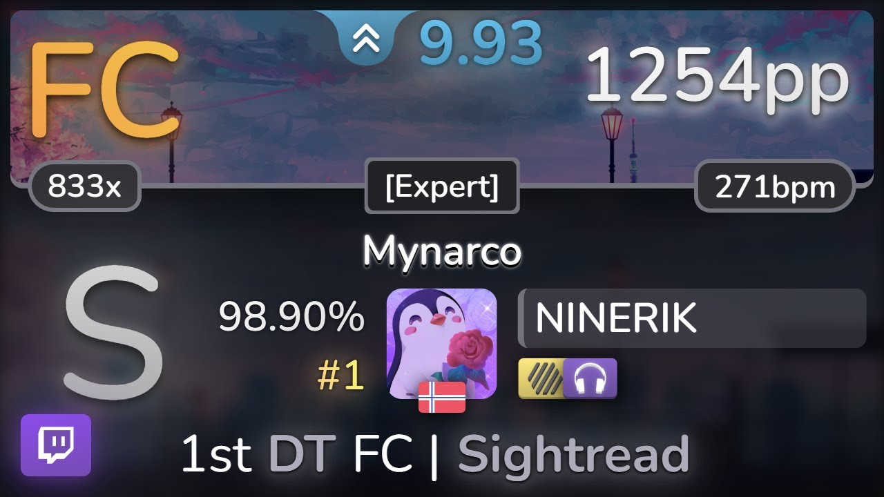 🔴 9.9⭐ NINERIK | positive MAD-crew - Mynarco [Expert] +HDNC 98.90% FC #1 | 1254pp - osu!