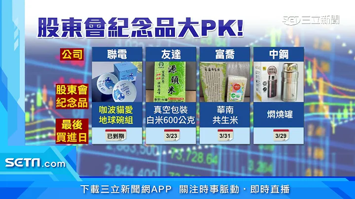 2023年股东纪念品出炉！实用性商品人气高｜三立新闻网 SETN.com - 天天要闻