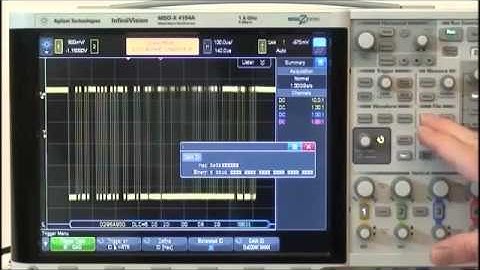 CAN-dbc Symbolic Trigger and Decode for Automotive Testing
