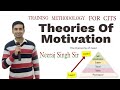 Theories Of Motivation By Neeraj Singh Sir For Cits #Cits #Ncvt